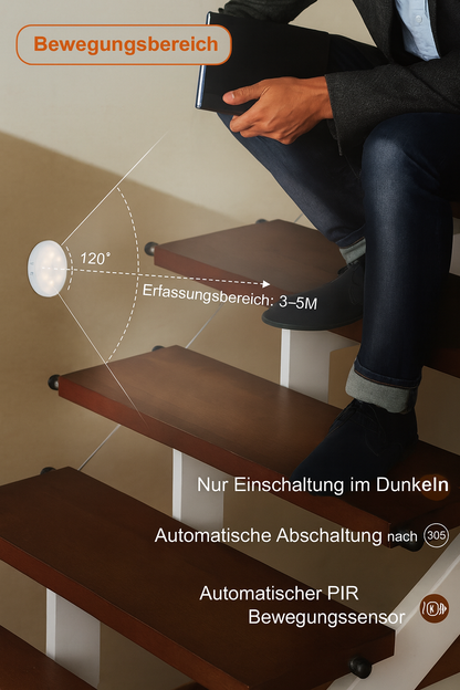 LED Nachtsensorlampe