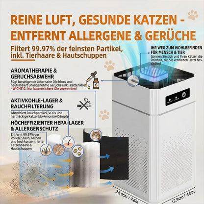 CatPurifier - Katzen Ionen-Luftreiniger