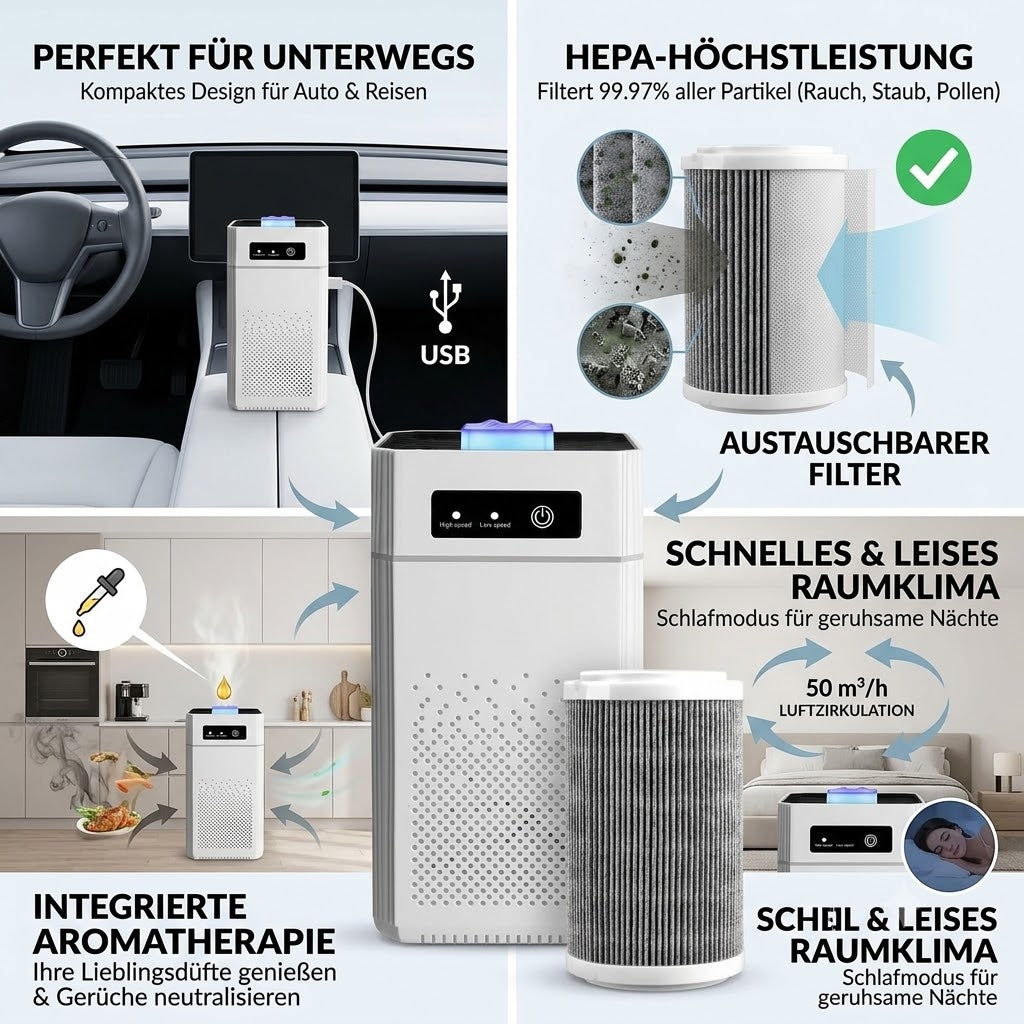 3-in-1 Aroma-Luftreiniger
