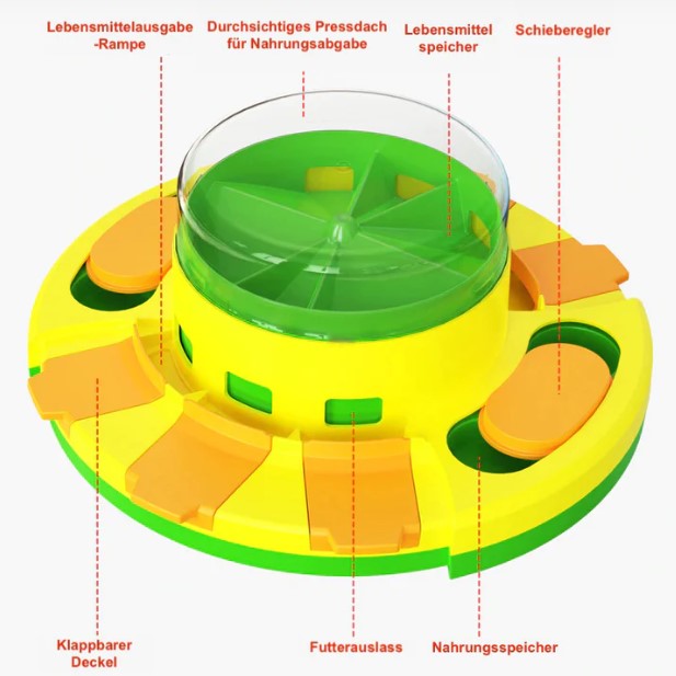 Slow-Feeder Puzzle für Hunde
